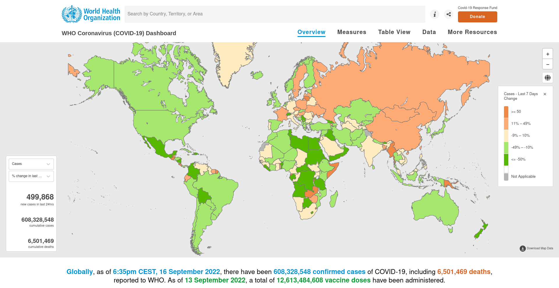 /brief/img/Screenshot 2022-09-19 at 08-46-25 WHO Coronavirus (COVID-19) Dashboard.png